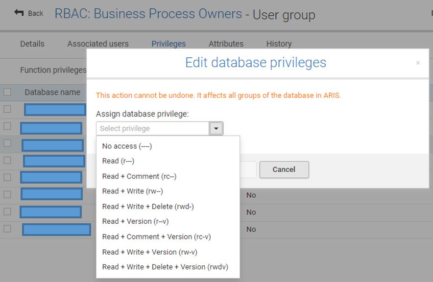 Restricting access to folders (groups) | ARIS BPM Community
